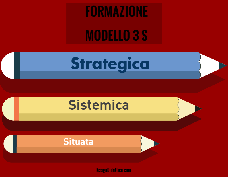 modello-3-s