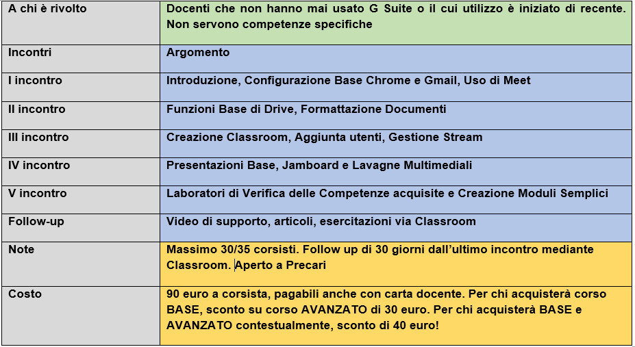 Questa immagine ha l'attributo alt vuoto; il nome del file è CORSO-BASE-CERTIC.jpg